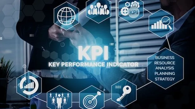 KPI Roadmap Illustration